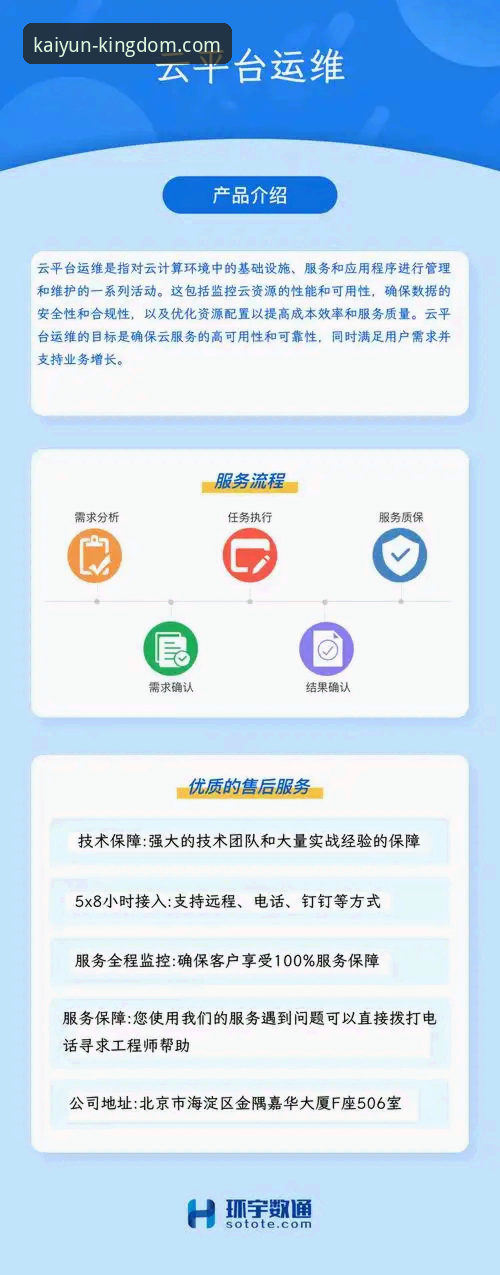 开云体育下载安装安装教程 揭秘开云体育平台:从官网入口到流畅体验的完整安装指南