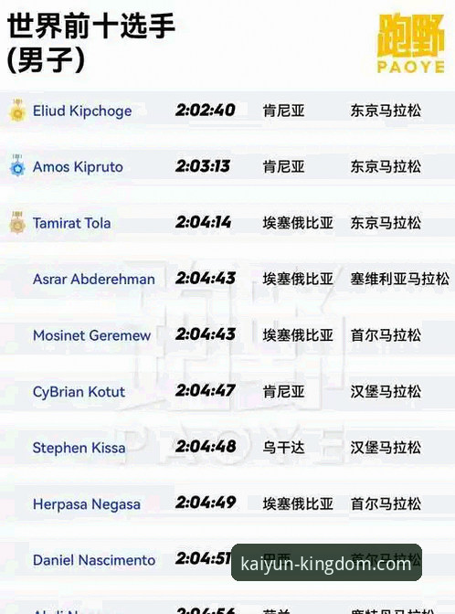 开云体育常见问题 开云体育平台全面评测:官网入口、下载体验与常见问题深度解析